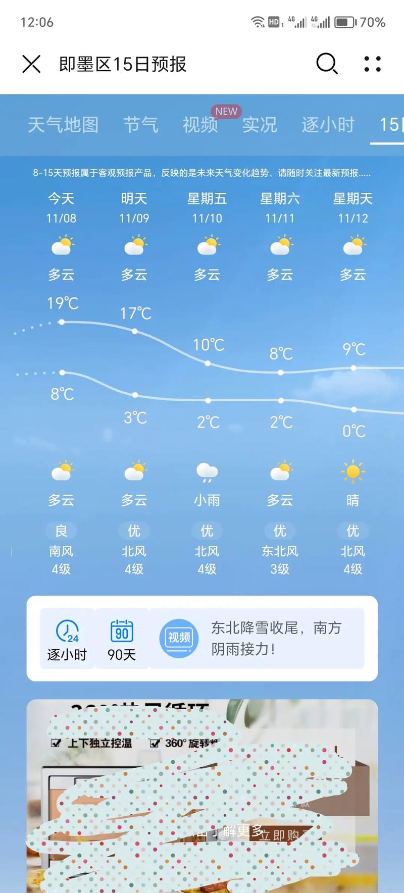 单县天气预报下载(单县天气预报报)-第6张图片-文史 单县天气预报下载(单县天气预报报)-第6张图片-文史