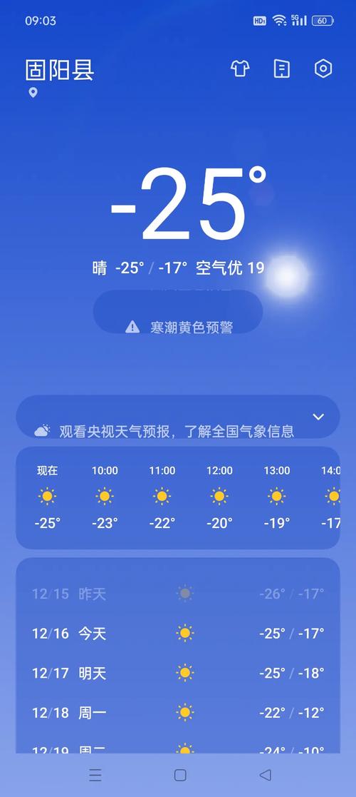 河南固始天气情况,河南固始的天气预报-第4张图片-文史 河南固始天气情况,河南固始的天气预报-第4张图片-文史