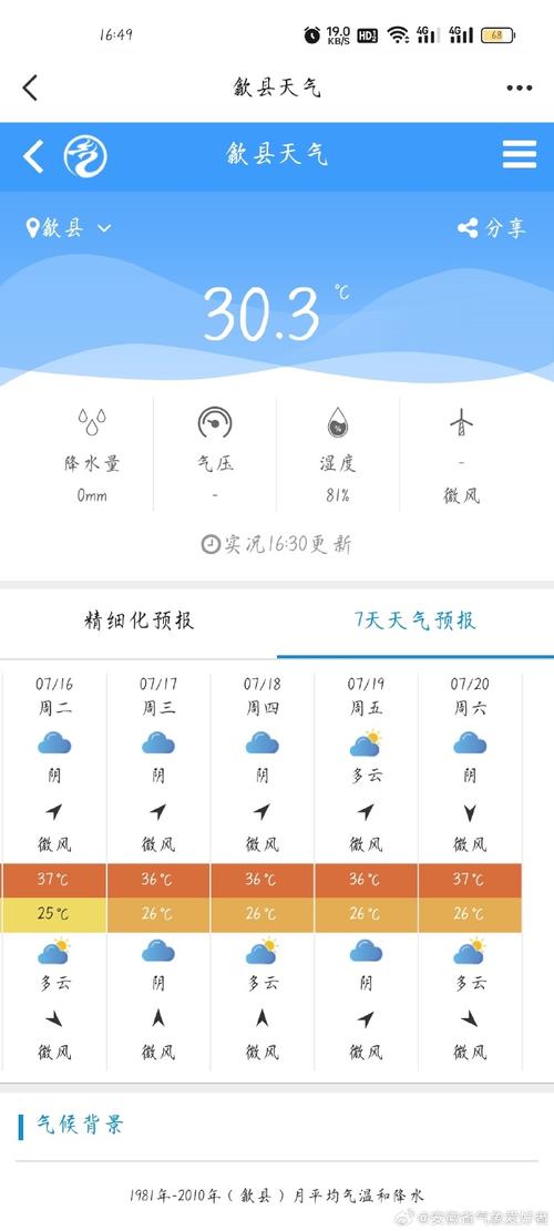 黄山旅游天气攻略(黄山旅游天气攻略费用)-第3张图片-文史 黄山旅游天气攻略(黄山旅游天气攻略费用)-第3张图片-文史