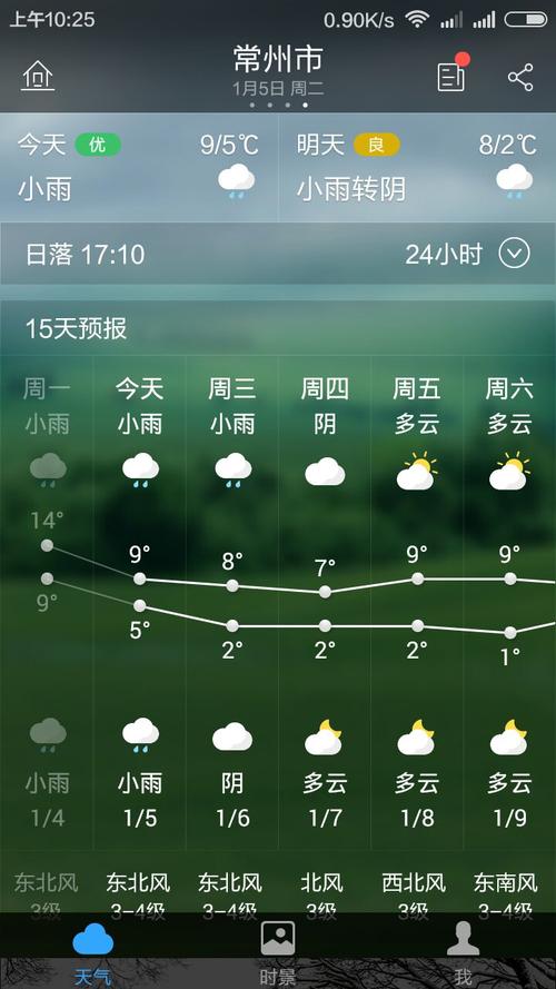 常州未来一周天气(江苏常州未来40天天气预报)-第2张图片-文史 常州未来一周天气(江苏常州未来40天天气预报)-第2张图片-文史