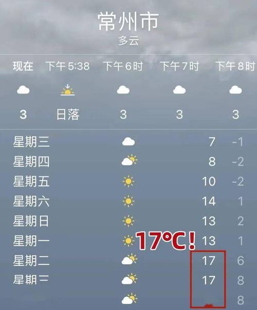常州未来一周天气(江苏常州未来40天天气预报)-第3张图片-文史 常州未来一周天气(江苏常州未来40天天气预报)-第3张图片-文史