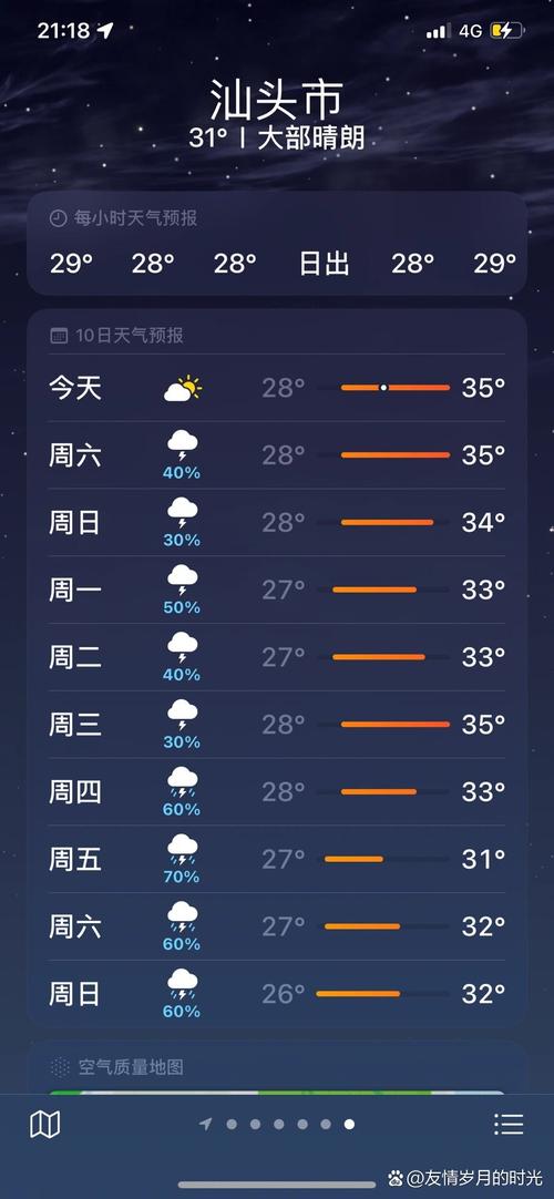 常州未来一周天气(江苏常州未来40天天气预报)-第4张图片-文史 常州未来一周天气(江苏常州未来40天天气预报)-第4张图片-文史