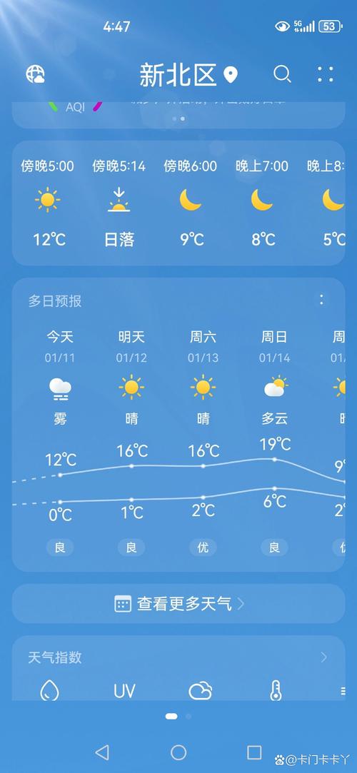 常州未来一周天气(江苏常州未来40天天气预报)-第5张图片-文史 常州未来一周天气(江苏常州未来40天天气预报)-第5张图片-文史
