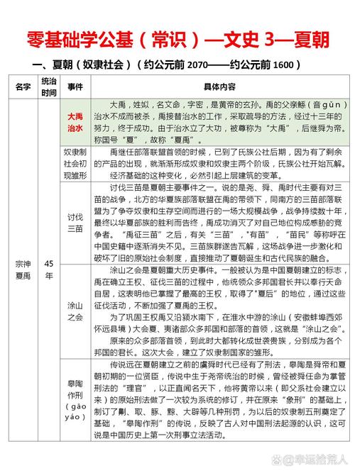 解析姒发是谁的儿子(姒是什么字?怎么读?)-第2张图片-文史 解析姒发是谁的儿子(姒是什么字?怎么读?)-第2张图片-文史