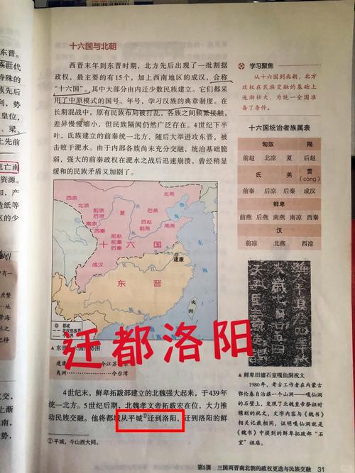 北魏孝文帝为何要迁都洛阳,北魏孝文帝为什么要迁都到洛阳-第5张图片-文史 北魏孝文帝为何要迁都洛阳,北魏孝文帝为什么要迁都到洛阳-第5张图片-文史
