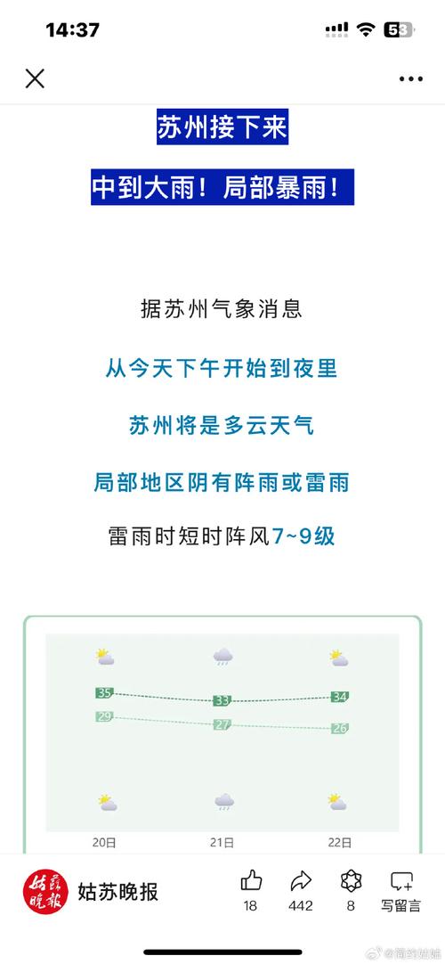 苏州一周内天气预报(苏州一周内天气预报查询表)-第3张图片-文史 苏州一周内天气预报(苏州一周内天气预报查询表)-第3张图片-文史