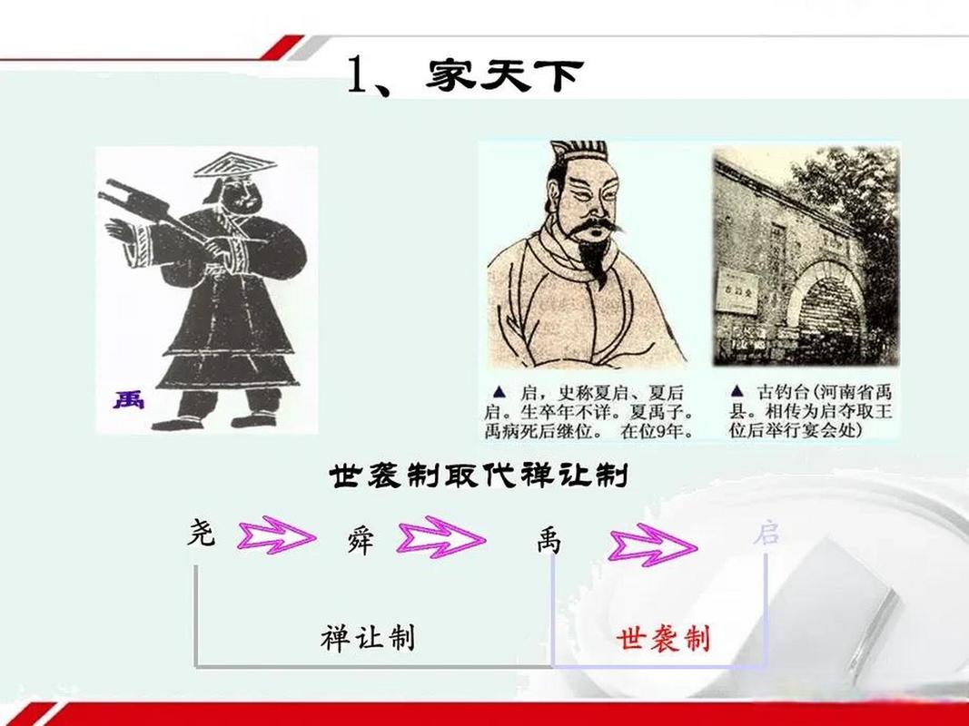 夏启的母亲是谁(夏启的母亲是谁扮演的)-第3张图片-文史 夏启的母亲是谁(夏启的母亲是谁扮演的)-第3张图片-文史