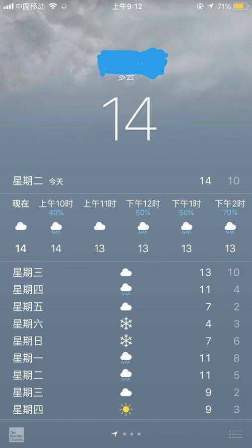 宜兴三十天天气预报,宜兴三十天天气预报最新-第4张图片-文史 宜兴三十天天气预报,宜兴三十天天气预报最新-第4张图片-文史