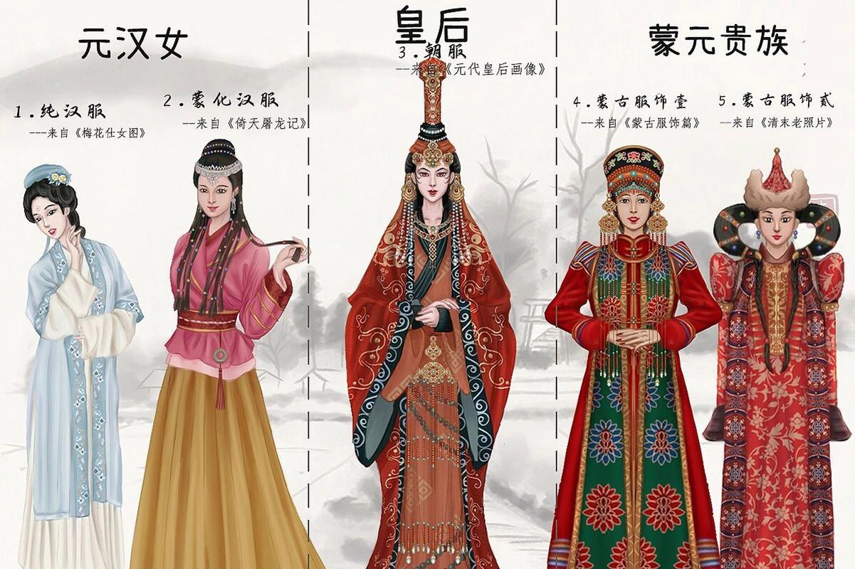 元朝服饰类别汇总,元朝服饰类别汇总图-第2张图片-文史 元朝服饰类别汇总,元朝服饰类别汇总图-第2张图片-文史