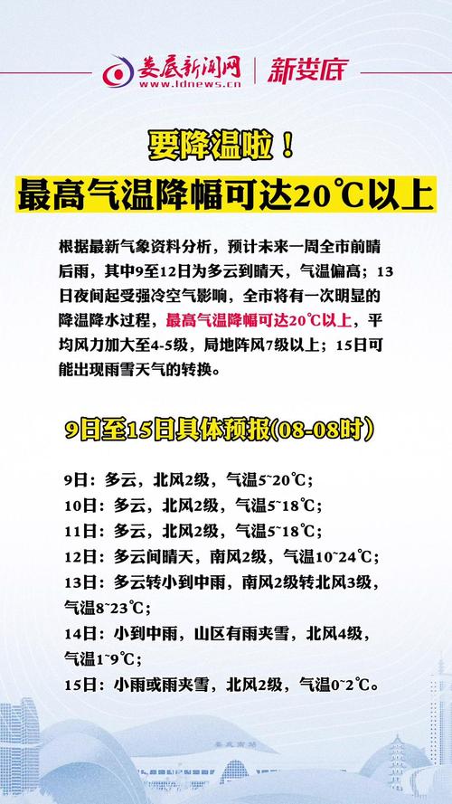 娄底15天气温预报(娄底天气15天情况)-第7张图片-文史 娄底15天气温预报(娄底天气15天情况)-第7张图片-文史