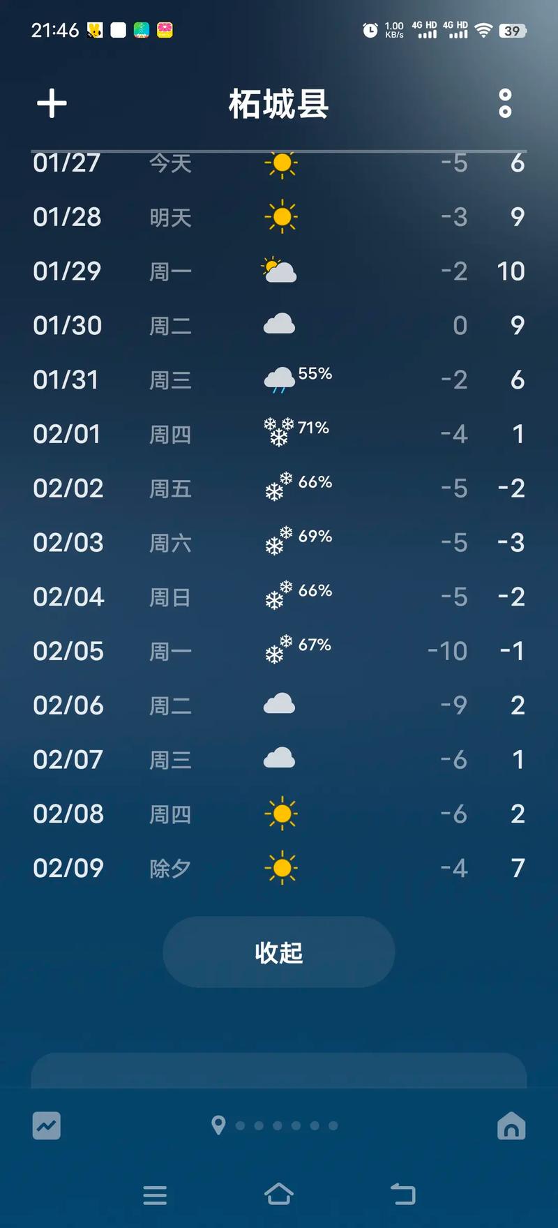 莱阳逐小时天气预报(莱阳天气24时预报)-第4张图片-文史 莱阳逐小时天气预报(莱阳天气24时预报)-第4张图片-文史