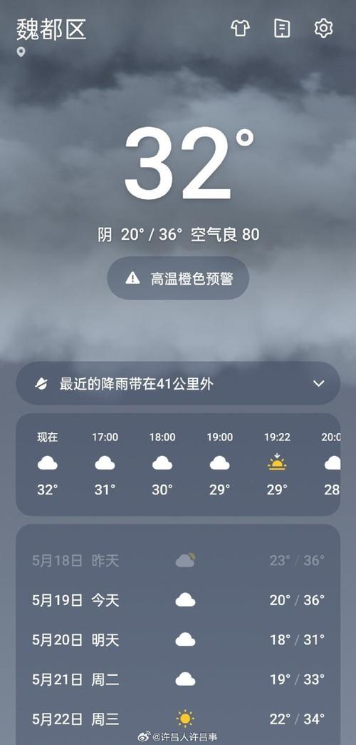 许昌明天天气预报(河南许昌明天天气预报)-第6张图片-文史 许昌明天天气预报(河南许昌明天天气预报)-第6张图片-文史