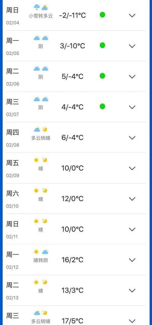 灵宝三门峡天气(灵宝三门峡天气预报7天)-第1张图片-文史 灵宝三门峡天气(灵宝三门峡天气预报7天)-第1张图片-文史