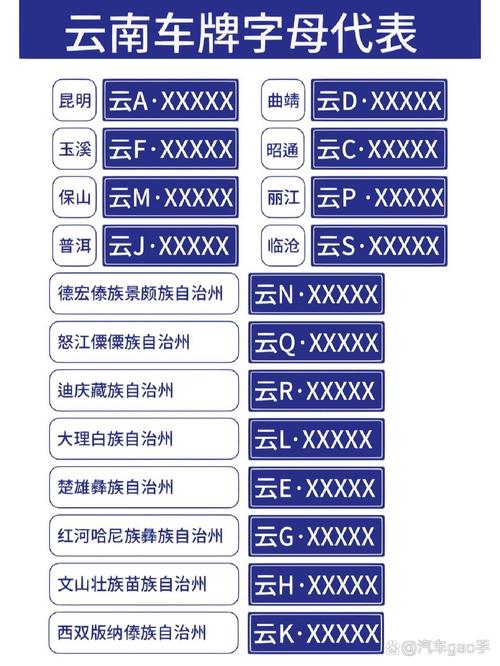 云南文山限行吗今天限号吗,文山市货车限行路段-第3张图片-文史 云南文山限行吗今天限号吗,文山市货车限行路段-第3张图片-文史