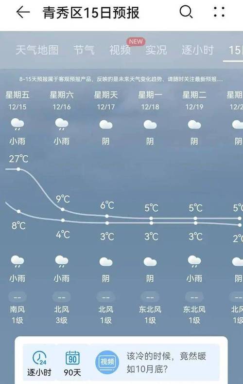 商州天气预报一明天,商州天气预报30天-第3张图片-文史 商州天气预报一明天,商州天气预报30天-第3张图片-文史
