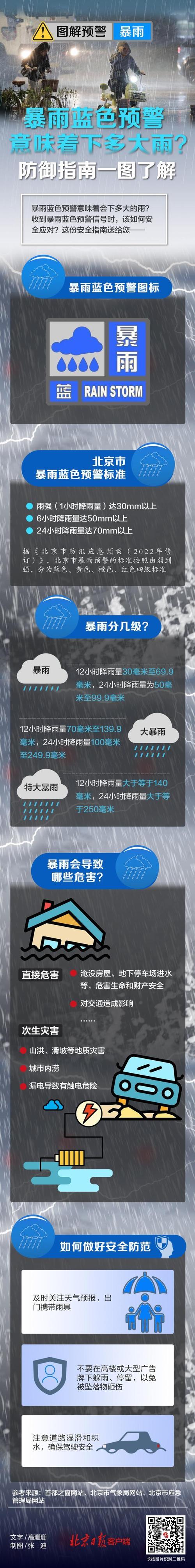 长葛天气30天查询,长葛天气预报60天-第7张图片-文史 长葛天气30天查询,长葛天气预报60天-第7张图片-文史
