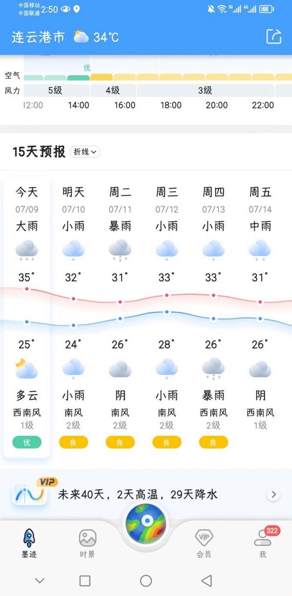 连云港天气预气预报(连云港天气预气预报)-第5张图片-文史 连云港天气预气预报(连云港天气预气预报)-第5张图片-文史