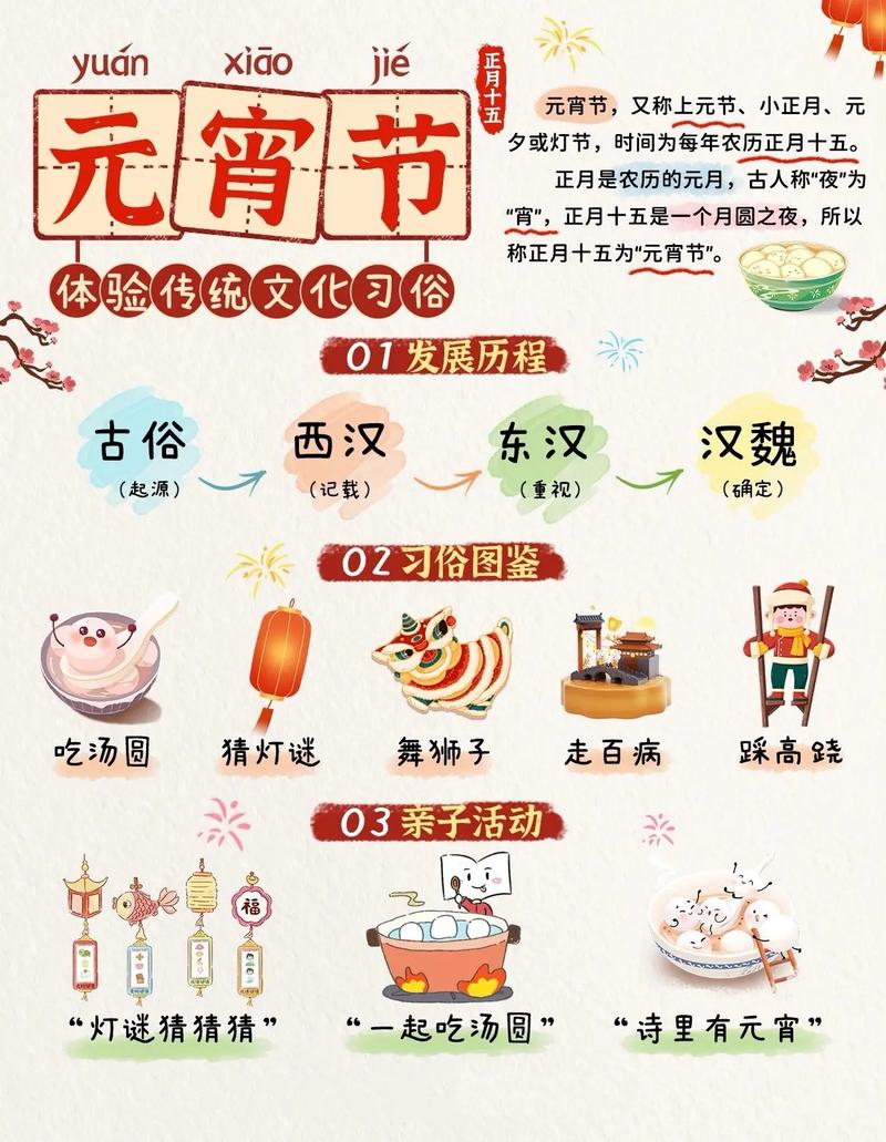 元宵节是怎么来的(元宵节是怎么来的故事传说)-第4张图片-文史 元宵节是怎么来的(元宵节是怎么来的故事传说)-第4张图片-文史