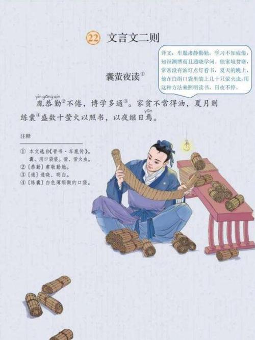 囊萤映雪的主人公是谁,囊萤映雪的主人公是谁?是什么朝代的?-第8张图片-文史 囊萤映雪的主人公是谁,囊萤映雪的主人公是谁?是什么朝代的?-第8张图片-文史