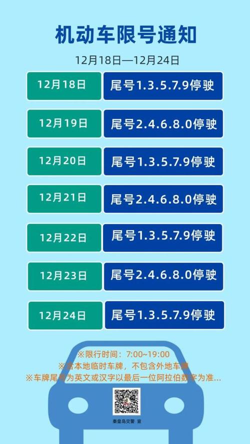 泊头12月1号限号(泊头限号到几点)-第2张图片-文史 泊头12月1号限号(泊头限号到几点)-第2张图片-文史