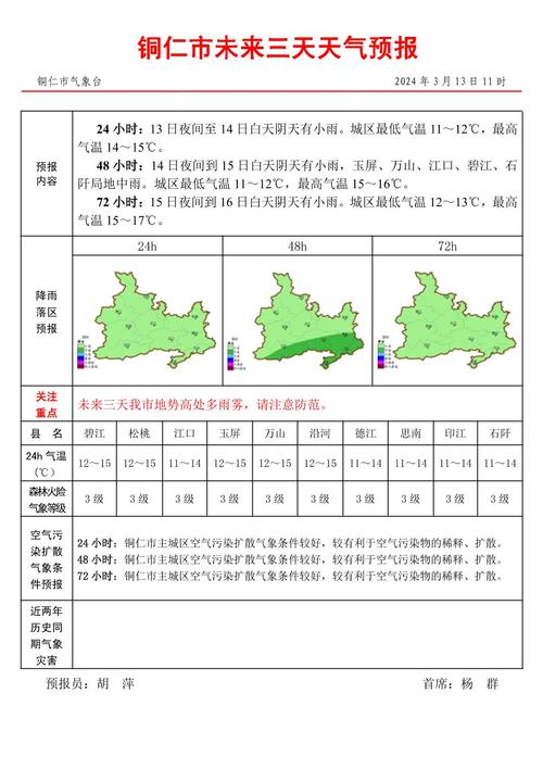 印江天气预报五一,印江天气预报今天-第2张图片-文史 印江天气预报五一,印江天气预报今天-第2张图片-文史