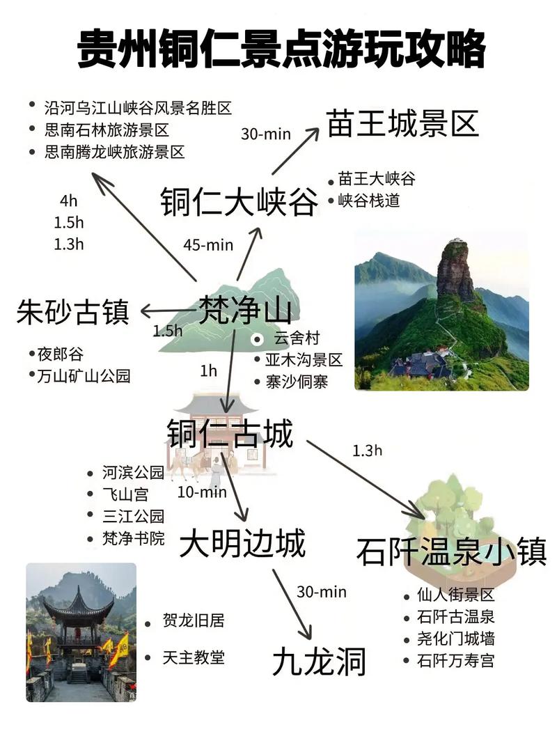 印江天气预报五一,印江天气预报今天-第6张图片-文史 印江天气预报五一,印江天气预报今天-第6张图片-文史