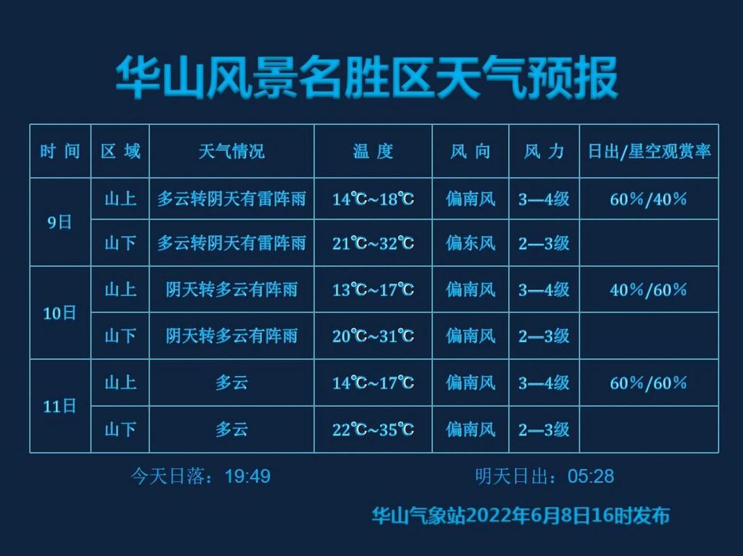 清河天气预报河北,清河天气预报河北清河-第4张图片-文史 清河天气预报河北,清河天气预报河北清河-第4张图片-文史