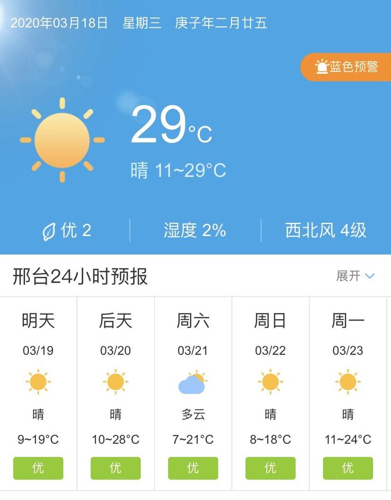 清河天气预报河北,清河天气预报河北清河-第7张图片-文史 清河天气预报河北,清河天气预报河北清河-第7张图片-文史
