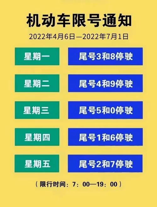 大同以前限号吗现在限什么,2021年大同限号最新通知-第5张图片-文史 大同以前限号吗现在限什么,2021年大同限号最新通知-第5张图片-文史
