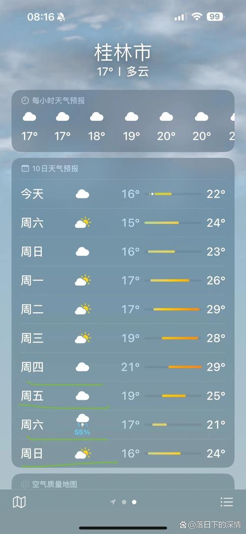 桂林象山天气预报,桂林象山天气预报30天查询百度-第5张图片-文史 桂林象山天气预报,桂林象山天气预报30天查询百度-第5张图片-文史