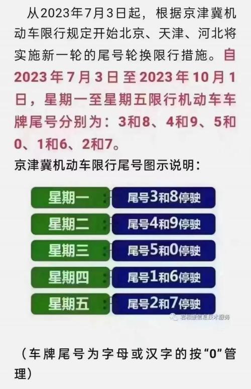 沧州最新限号今天限行几点,沧州最新限号今天限行几点到几点-第1张图片-文史 沧州最新限号今天限行几点,沧州最新限号今天限行几点到几点-第1张图片-文史