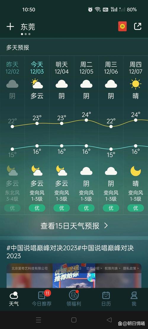 东莞今日天气情况(东莞今天气预报24小时天气预报)-第8张图片-文史 东莞今日天气情况(东莞今天气预报24小时天气预报)-第8张图片-文史
