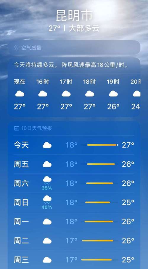 云南天气预报首页(云南首页 天气)-第3张图片-文史 云南天气预报首页(云南首页 天气)-第3张图片-文史