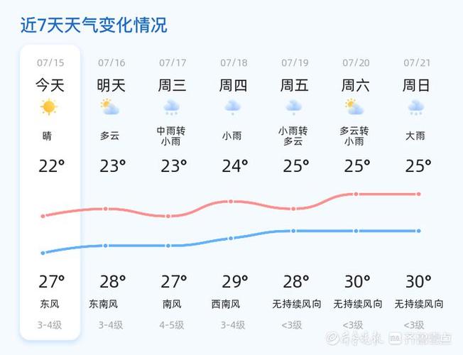 招远辛庄天气预报,招远辛庄镇卫星地图-第1张图片-文史 招远辛庄天气预报,招远辛庄镇卫星地图-第1张图片-文史
