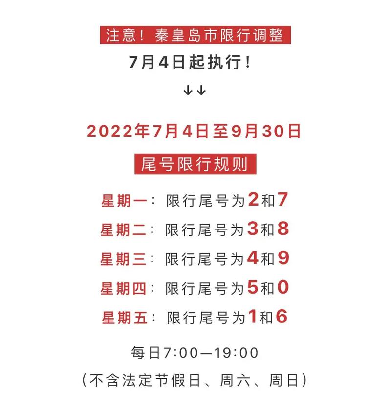 限行抓拍秦皇岛限号吗现在,限行抓拍秦皇岛限号吗现在限行吗-第1张图片-文史 限行抓拍秦皇岛限号吗现在,限行抓拍秦皇岛限号吗现在限行吗-第1张图片-文史