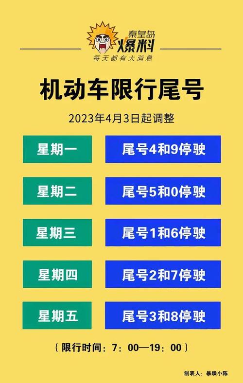 限行抓拍秦皇岛限号吗现在,限行抓拍秦皇岛限号吗现在限行吗-第2张图片-文史 限行抓拍秦皇岛限号吗现在,限行抓拍秦皇岛限号吗现在限行吗-第2张图片-文史