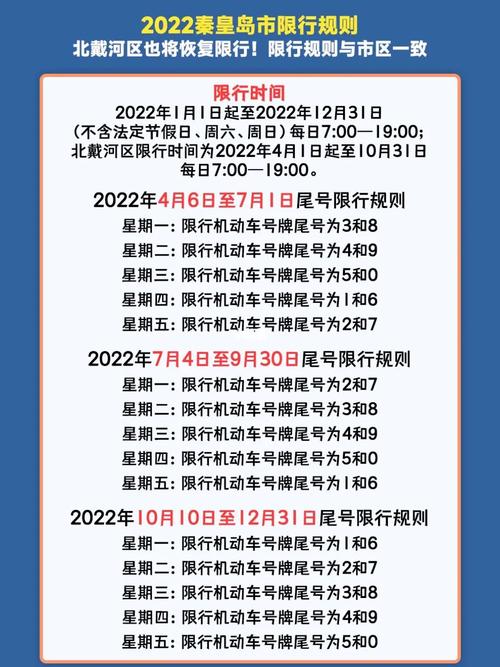 限行抓拍秦皇岛限号吗现在,限行抓拍秦皇岛限号吗现在限行吗-第5张图片-文史 限行抓拍秦皇岛限号吗现在,限行抓拍秦皇岛限号吗现在限行吗-第5张图片-文史