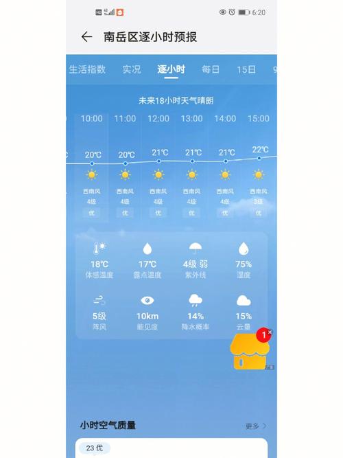 通许四十天天气预报(通许天气60天)-第3张图片-文史 通许四十天天气预报(通许天气60天)-第3张图片-文史