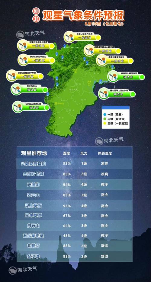 张家口天气预报查询(张家口天气预报查询30天)-第5张图片-文史 张家口天气预报查询(张家口天气预报查询30天)-第5张图片-文史