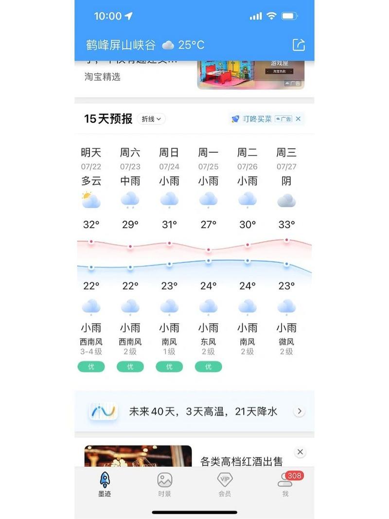 恩施大峡谷景区天气(恩施大峡谷景区天气15天查询)-第8张图片-文史 恩施大峡谷景区天气(恩施大峡谷景区天气15天查询)-第8张图片-文史