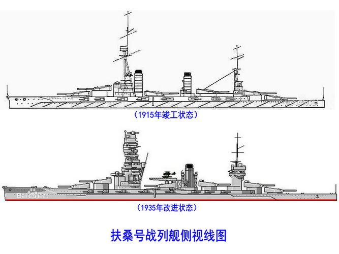 甲午战争日本舰船“扶桑”号铁甲舰详细介绍,甲午各国铁甲舰-第5张图片-文史 甲午战争日本舰船“扶桑”号铁甲舰详细介绍,甲午各国铁甲舰-第5张图片-文史