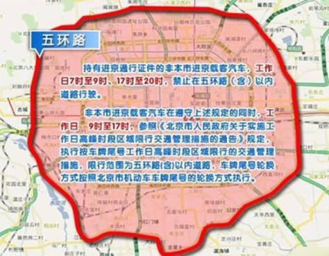 非限行区域限尾号吗,非限行区域限尾号吗现在-第5张图片-文史