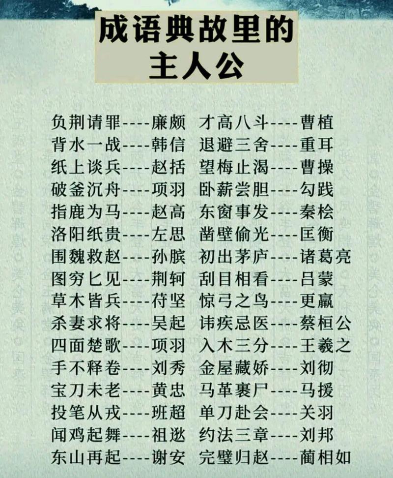 成语断头将军的主人公指谁(断头将军猜一个生肖)-第1张图片-文史 成语断头将军的主人公指谁(断头将军猜一个生肖)-第1张图片-文史
