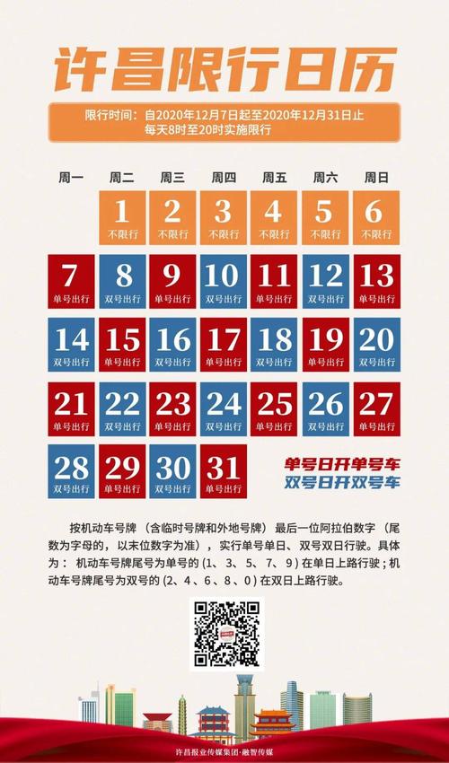 明年许昌限行吗现在限号吗(2020年许昌现在还限号吗)-第4张图片-文史 明年许昌限行吗现在限号吗(2020年许昌现在还限号吗)-第4张图片-文史