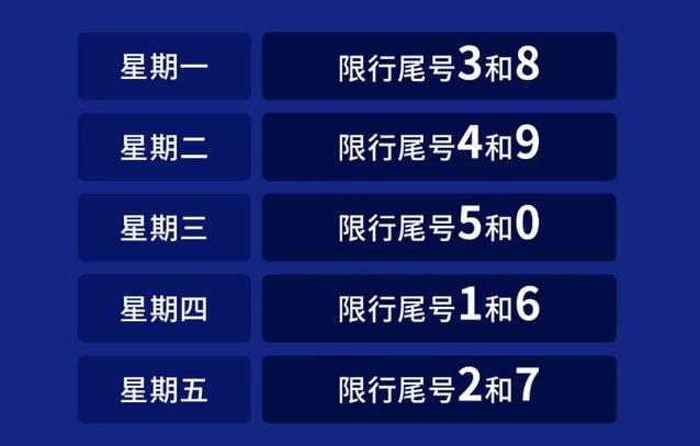 秦皇岛车限行限号查询最新,秦皇岛限号最新限行通知-第4张图片-文史 秦皇岛车限行限号查询最新,秦皇岛限号最新限行通知-第4张图片-文史