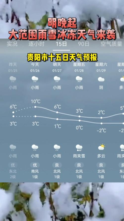 黔东南明天天气预报(黔东南天气预报一周天气)-第2张图片-文史 黔东南明天天气预报(黔东南天气预报一周天气)-第2张图片-文史