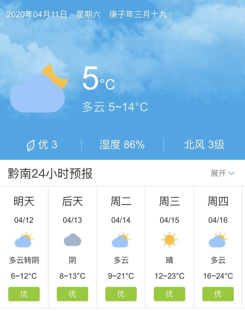 黔东南明天天气预报(黔东南天气预报一周天气)-第4张图片-文史 黔东南明天天气预报(黔东南天气预报一周天气)-第4张图片-文史