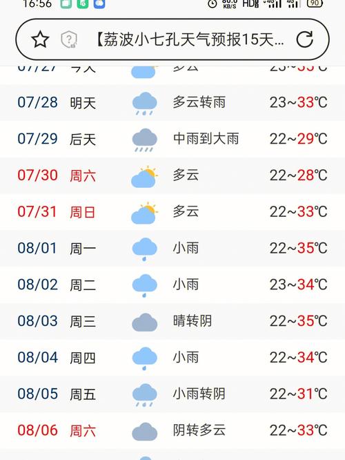黔东南明天天气预报(黔东南天气预报一周天气)-第8张图片-文史 黔东南明天天气预报(黔东南天气预报一周天气)-第8张图片-文史