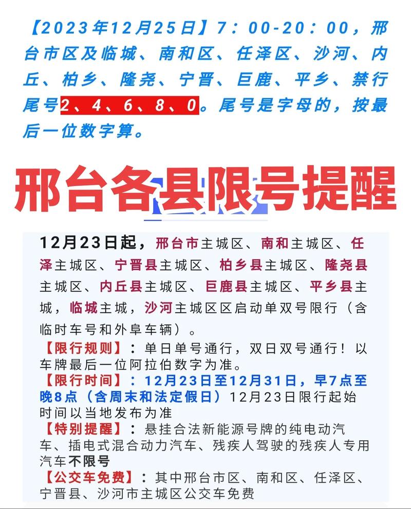 邢台市今天限号限多少(邢台地区今天限号限多少)-第2张图片-文史 邢台市今天限号限多少(邢台地区今天限号限多少)-第2张图片-文史