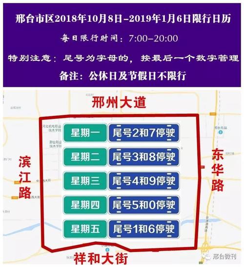 邢台市今天限号限多少(邢台地区今天限号限多少)-第6张图片-文史 邢台市今天限号限多少(邢台地区今天限号限多少)-第6张图片-文史